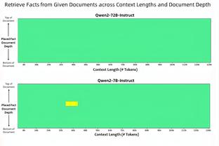 多禁点？追梦每被禁赛一场 勇士最少省51.9万美元奢侈税？